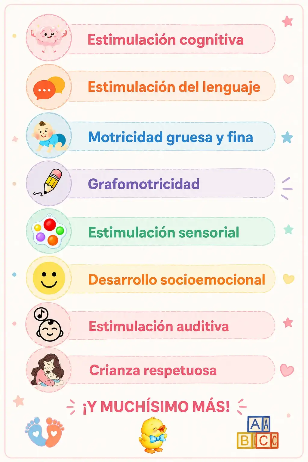 Infografía completa de las áreas de estimulación y desarrollo integral