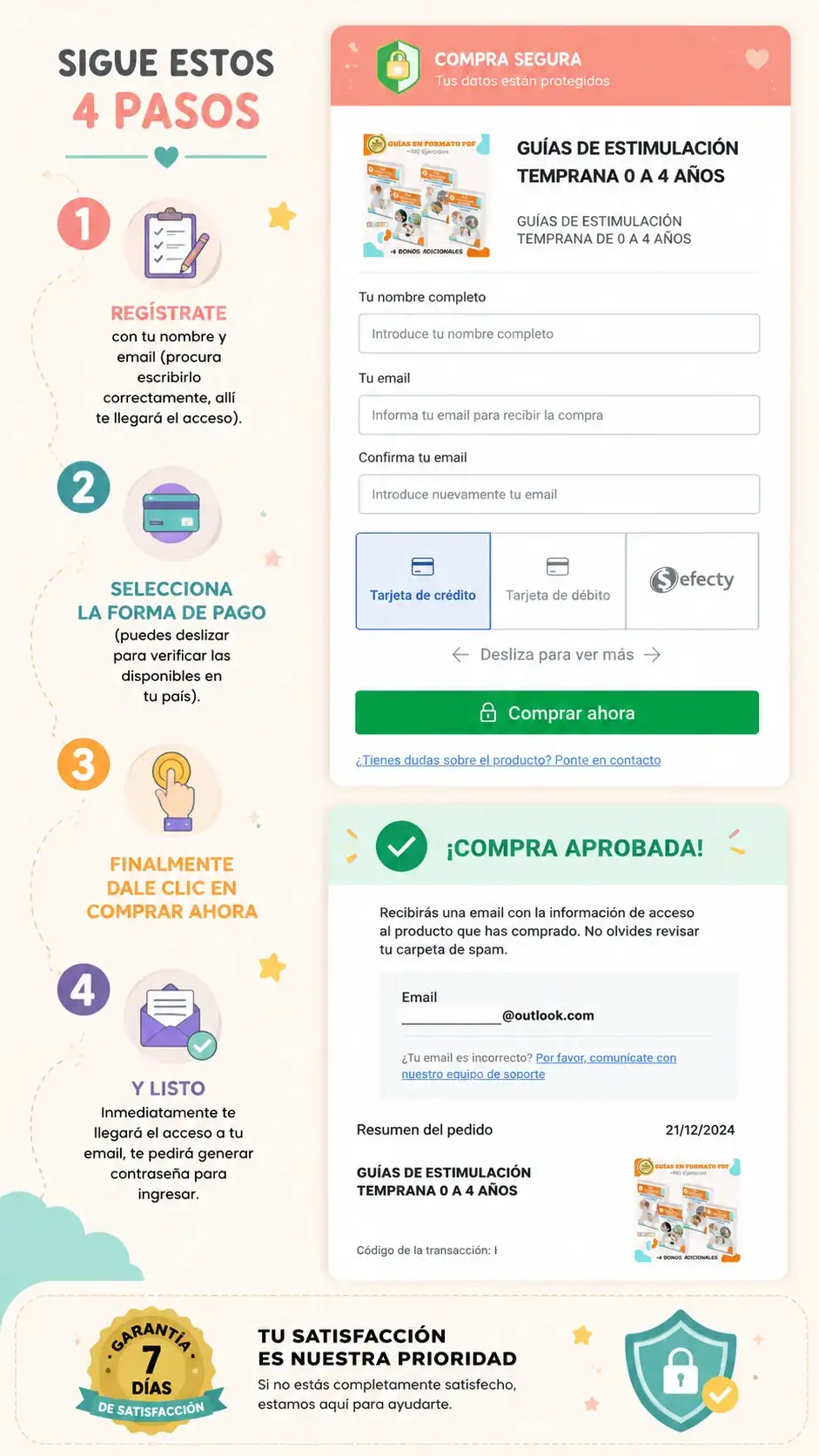 Sigue estos 4 pasos para realizar tu compra: Regístrate, Selecciona forma de pago, Haz clic en comprar y ¡Listo!